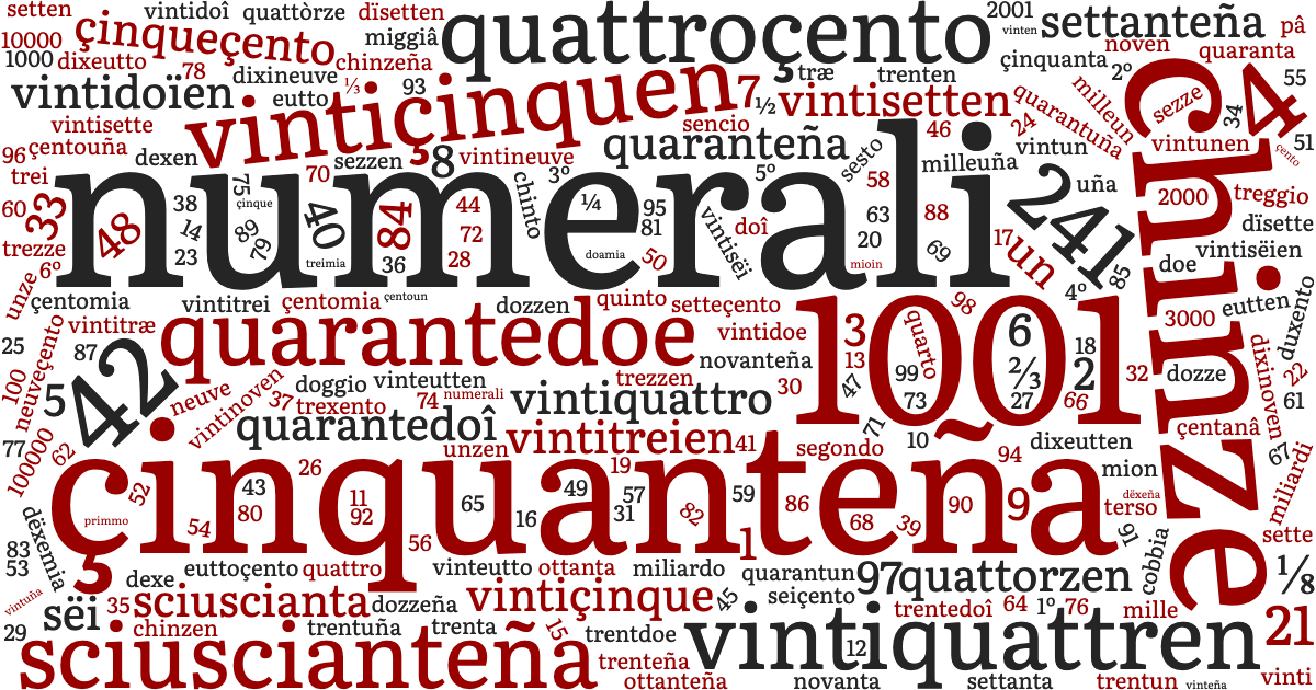 Numeral expressions Ligurian lexicon and grammar reference Council